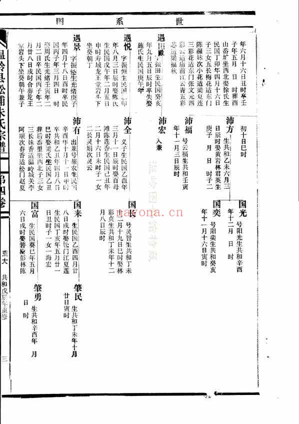 C0010_朱氏_[温岭]松浦朱氏宗谱_四.pdf[地方藏谱] - 家谱