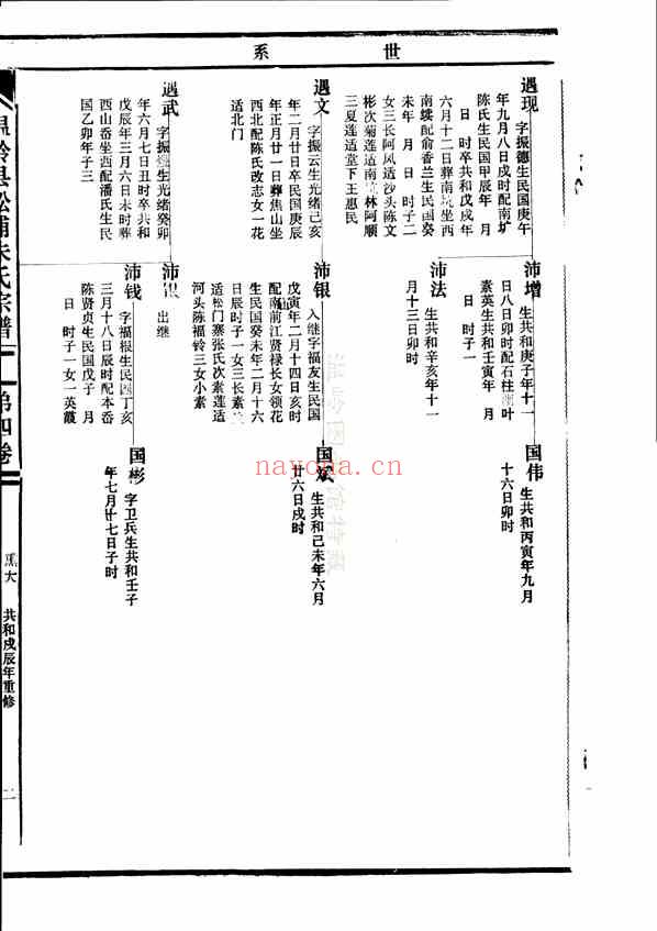 C0010_朱氏_[温岭]松浦朱氏宗谱_四.pdf[地方藏谱] - 家谱