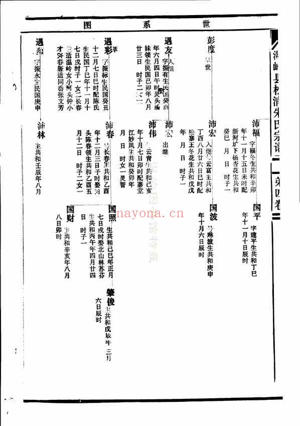 C0010_朱氏_[温岭]松浦朱氏宗谱_四.pdf[地方藏谱] - 家谱