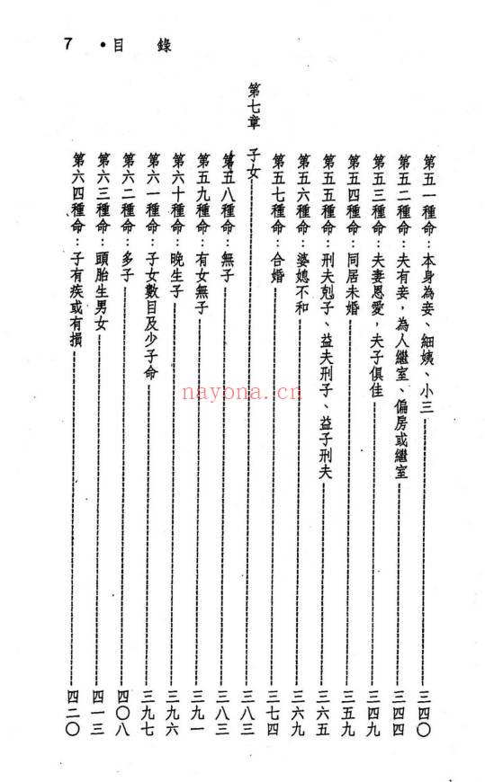 蓝传盛《女命专论：女命八字150种》系列2本.PDF电子版