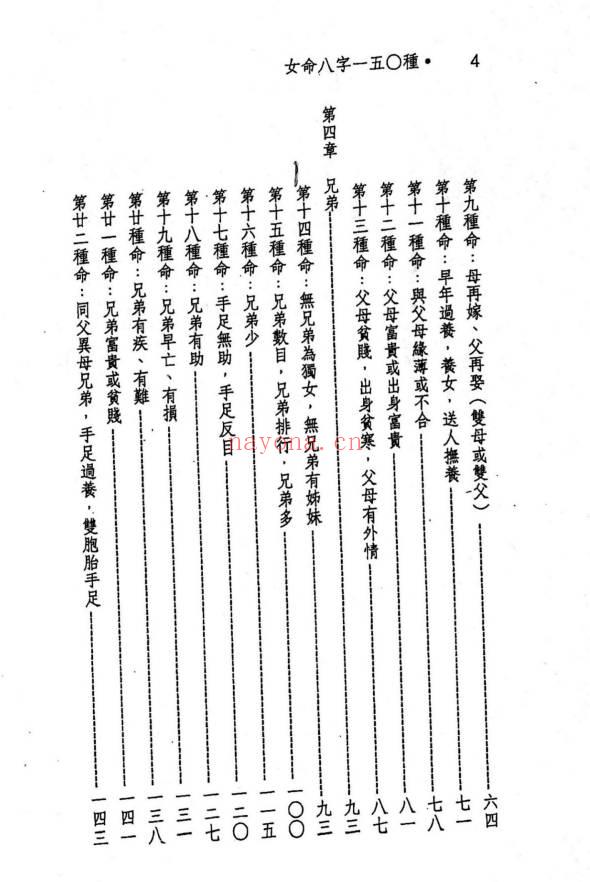 蓝传盛《女命专论：女命八字150种》系列2本.PDF电子版