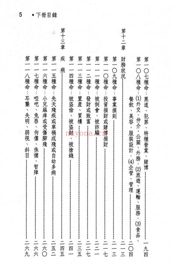 蓝传盛《女命专论：女命八字150种》系列2本.PDF电子版