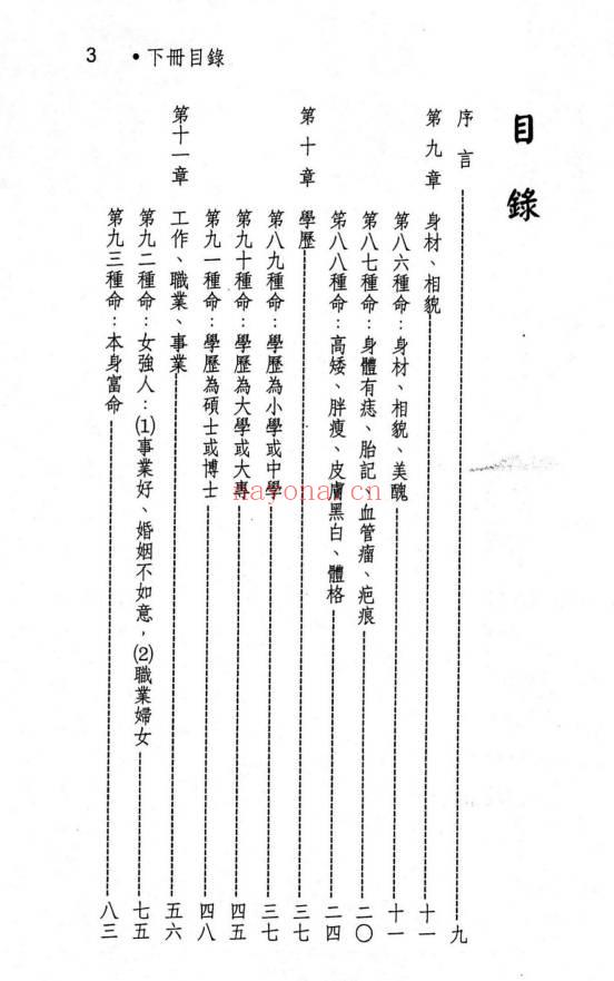蓝传盛《女命专论：女命八字150种》系列2本.PDF电子版