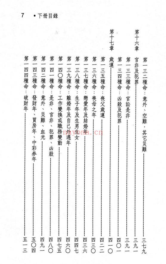 蓝传盛《女命专论：女命八字150种》系列2本.PDF电子版