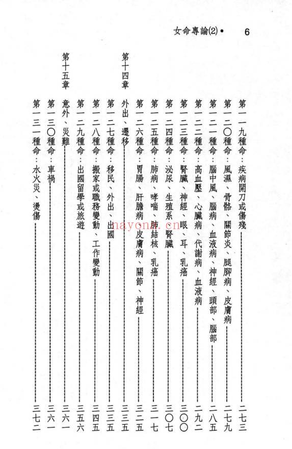 蓝传盛《女命专论：女命八字150种》系列2本.PDF电子版