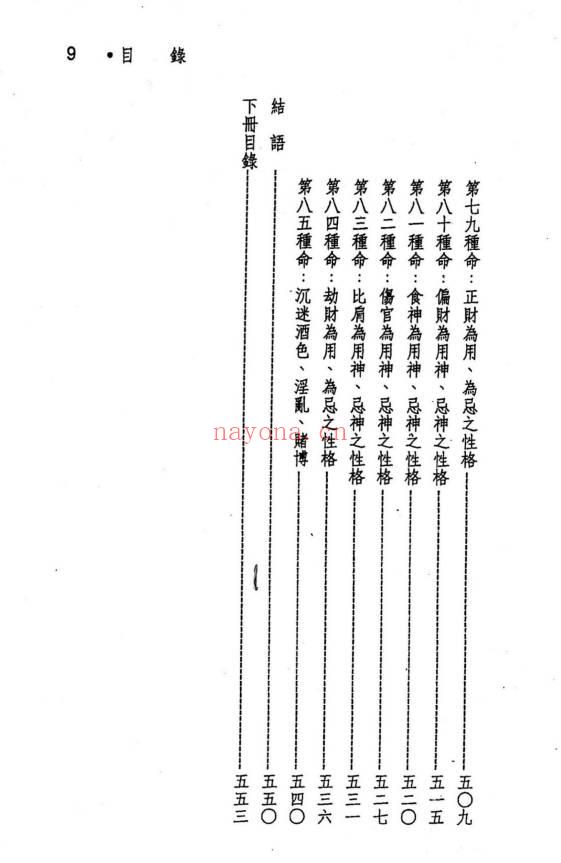 蓝传盛《女命专论：女命八字150种》系列2本.PDF电子版