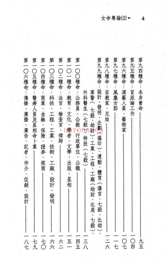 蓝传盛《女命专论：女命八字150种》系列2本.PDF电子版