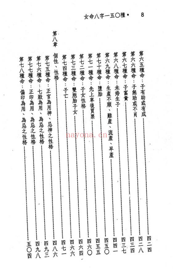蓝传盛《女命专论：女命八字150种》系列2本.PDF电子版
