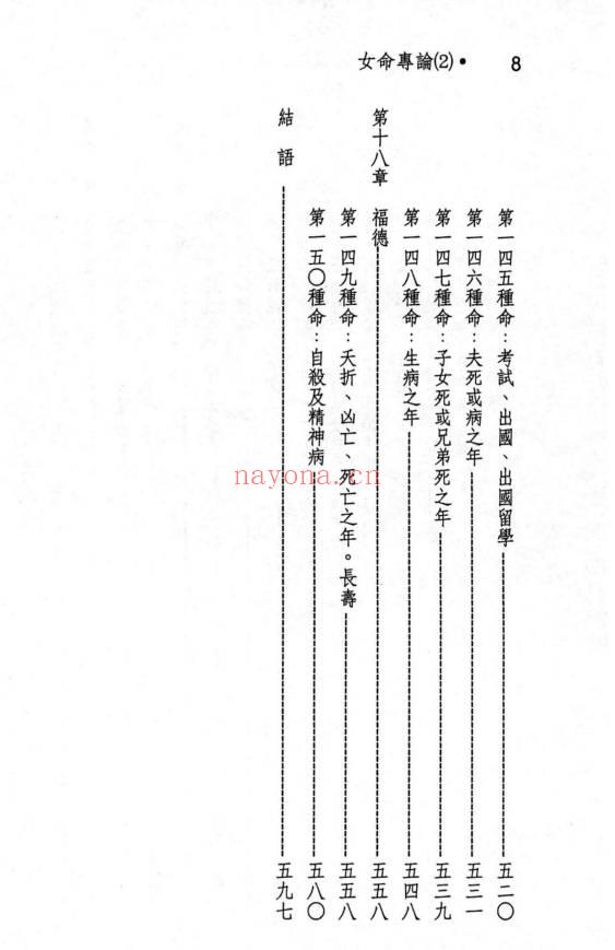 蓝传盛《女命专论：女命八字150种》系列2本.PDF电子版