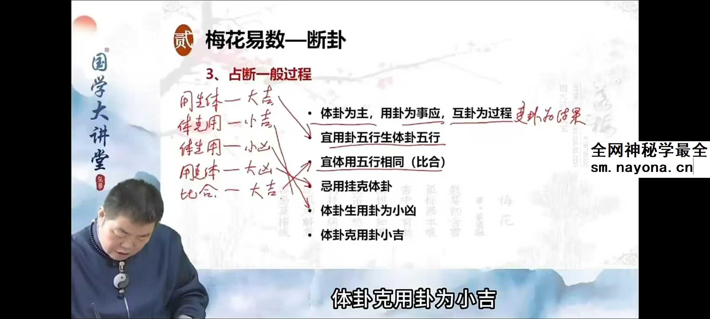 浩文（邵伟华弟子）风水、梅花易数、八字视频课程合集