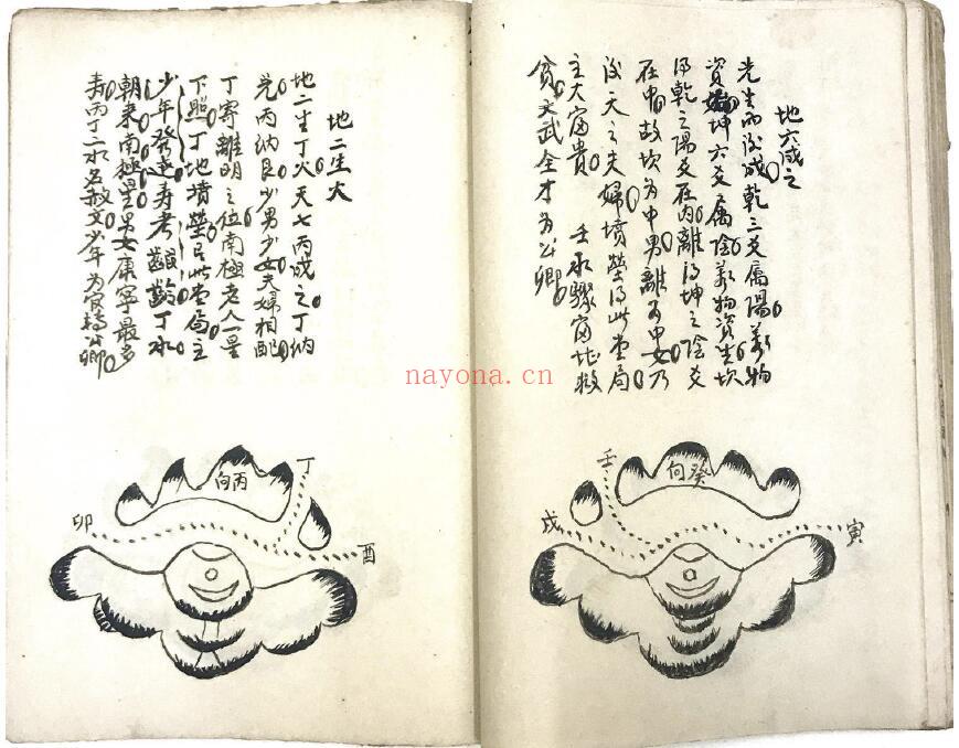 风水古籍《黄石公水法篇》60页双页版 国学古籍 第5张-古籍汇典 风水古籍《黄石公水法篇》60页双页版 国学古籍 第5张