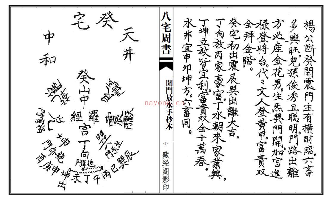《八宅周书开门放水》手抄本 33页双页版 堪舆阳宅 第5张-古籍汇典 《八宅周书开门放水》手抄本 33页双页版 堪舆阳宅 第5张