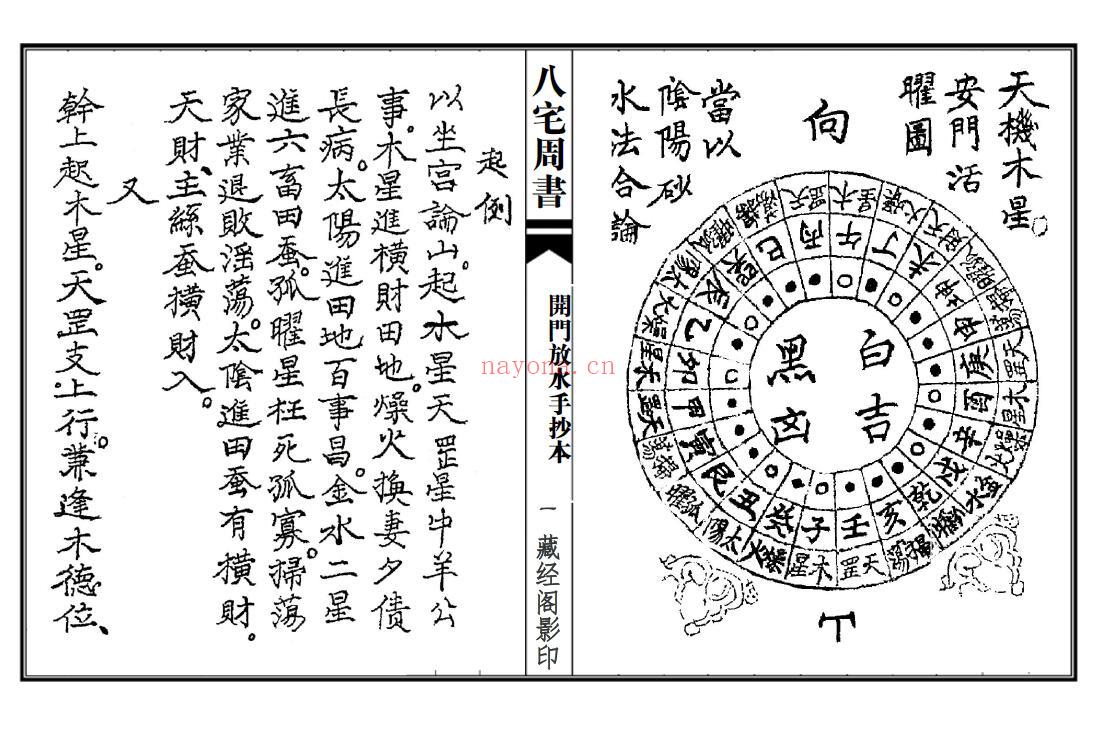 《八宅周书开门放水》手抄本 33页双页版 堪舆阳宅 第2张-古籍汇典 《八宅周书开门放水》手抄本 33页双页版 堪舆阳宅 第2张