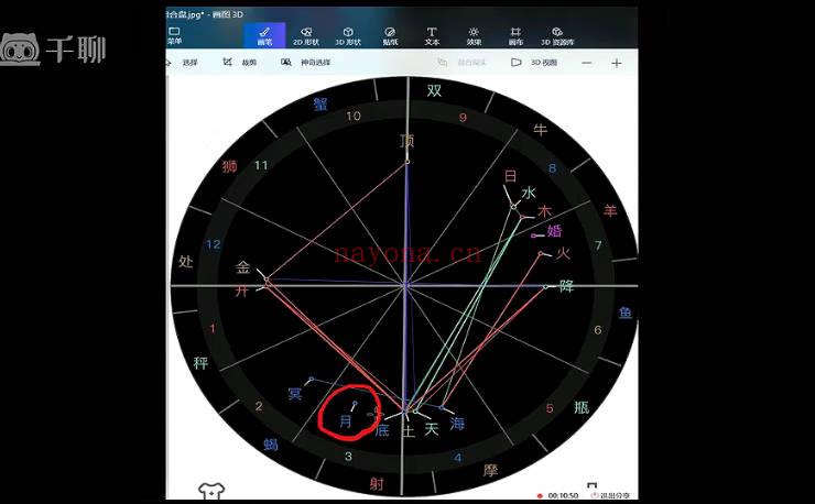 南萌《2025年占星合盘专题》视频课程13集