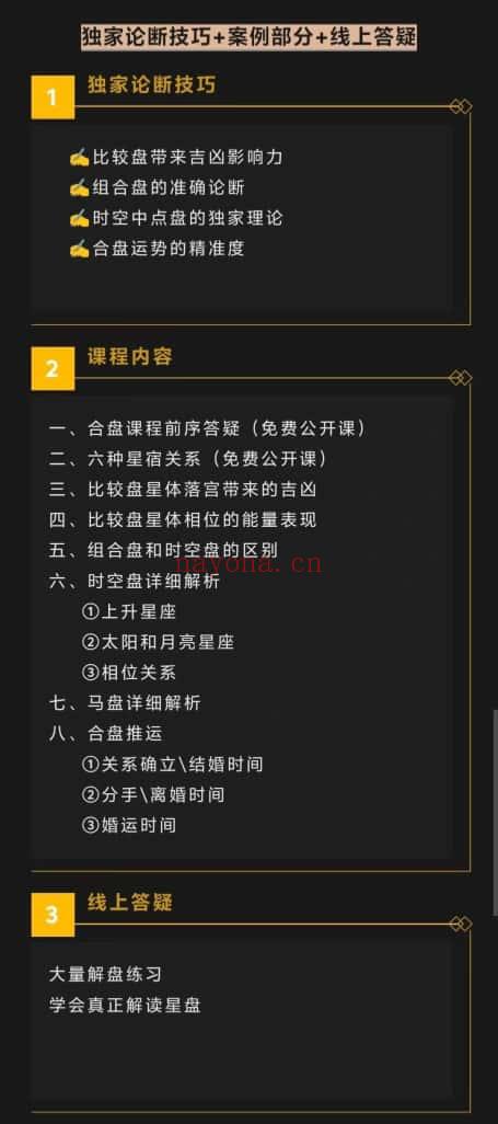 南萌《2025年占星合盘专题》视频课程13集