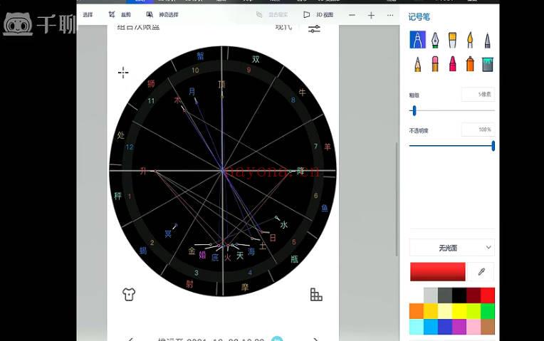 南萌《2025年占星合盘专题》视频课程13集
