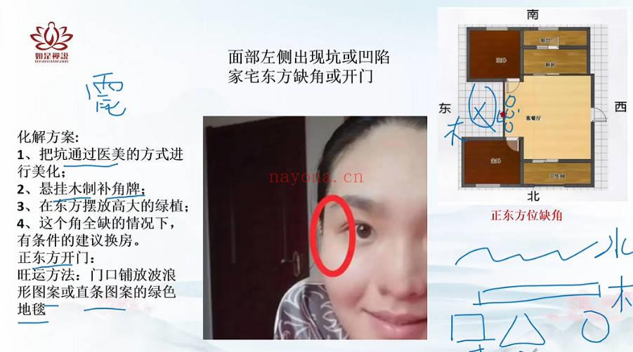 如是禅说 辰南《麻衣相术》知晓时运 调宅旺运 视频课30集