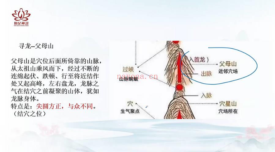 如是禅说 辰南《麻衣相术》知晓时运 调宅旺运 视频课30集