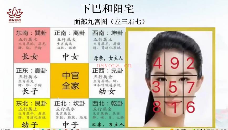 如是禅说 辰南《麻衣相术》知晓时运 调宅旺运 视频课30集
