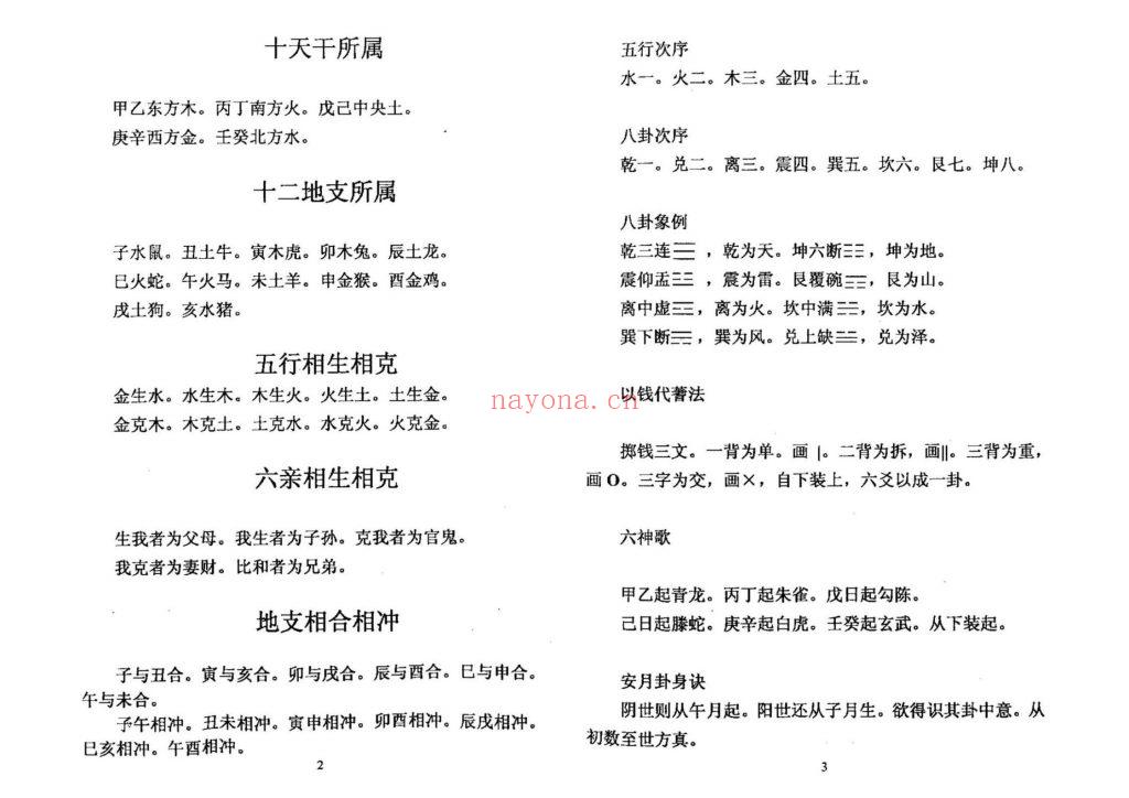 《千古六爻指迷》8