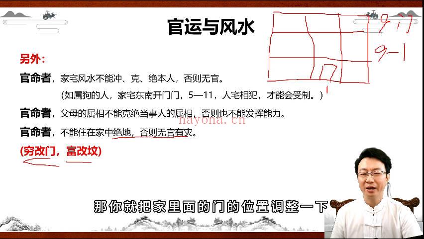 杨振炜《国学易经实战营》视频课45集