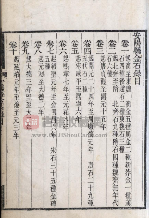 图片[1]-河南省安阳市《嘉庆4年安阳县金石录》十二卷 刘敏宽 董国光纂修PDF高清影印本下载-古籍收藏网