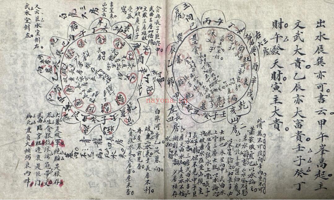《水法真传秘诀》44页双页版 国学古籍 第4张-古籍汇典 《水法真传秘诀》44页双页版 国学古籍 第4张