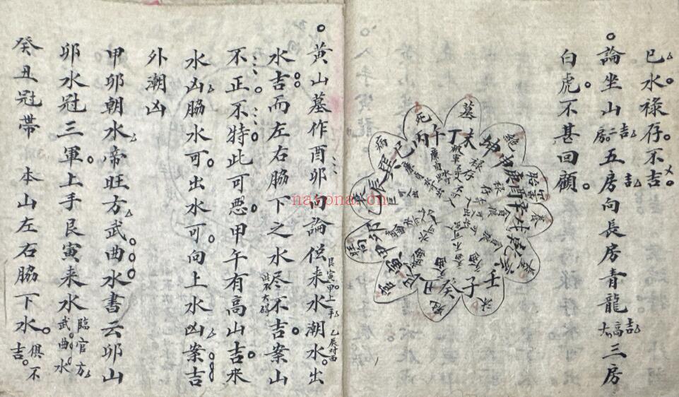 《水法真传秘诀》44页双页版 国学古籍 第3张-古籍汇典 《水法真传秘诀》44页双页版 国学古籍 第3张