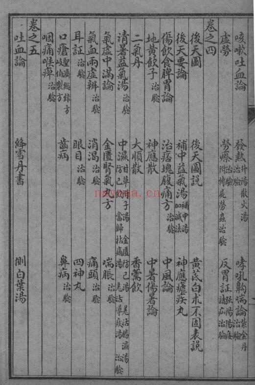 (清)奇有堂撰《齐氏医案》6卷 千顷堂书局 中医 第3张-古籍汇典 (清)奇有堂撰《齐氏医案》6卷 千顷堂书局 中医 第3张