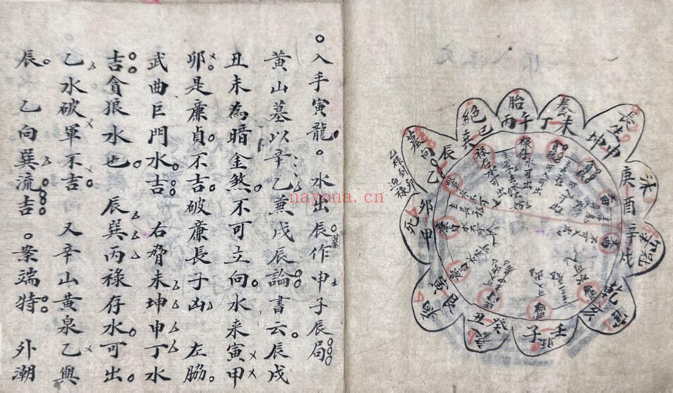《水法真传秘诀》44页双页版 国学古籍 第2张-古籍汇典 《水法真传秘诀》44页双页版 国学古籍 第2张