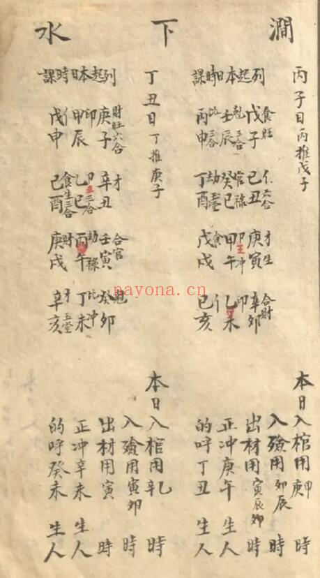 《临丧便览》35页 国学古籍 第5张