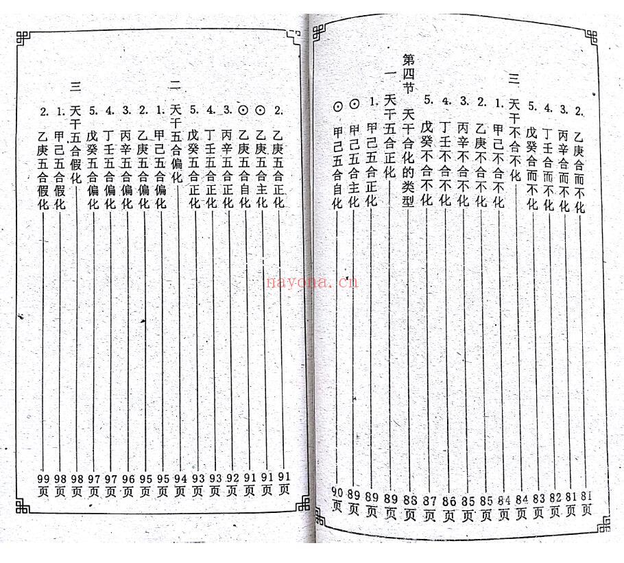 亚茂《五行择日学范本》上下两册 择日天文 第3张-古籍汇典 亚茂《五行择日学范本》上下两册 择日天文 第3张