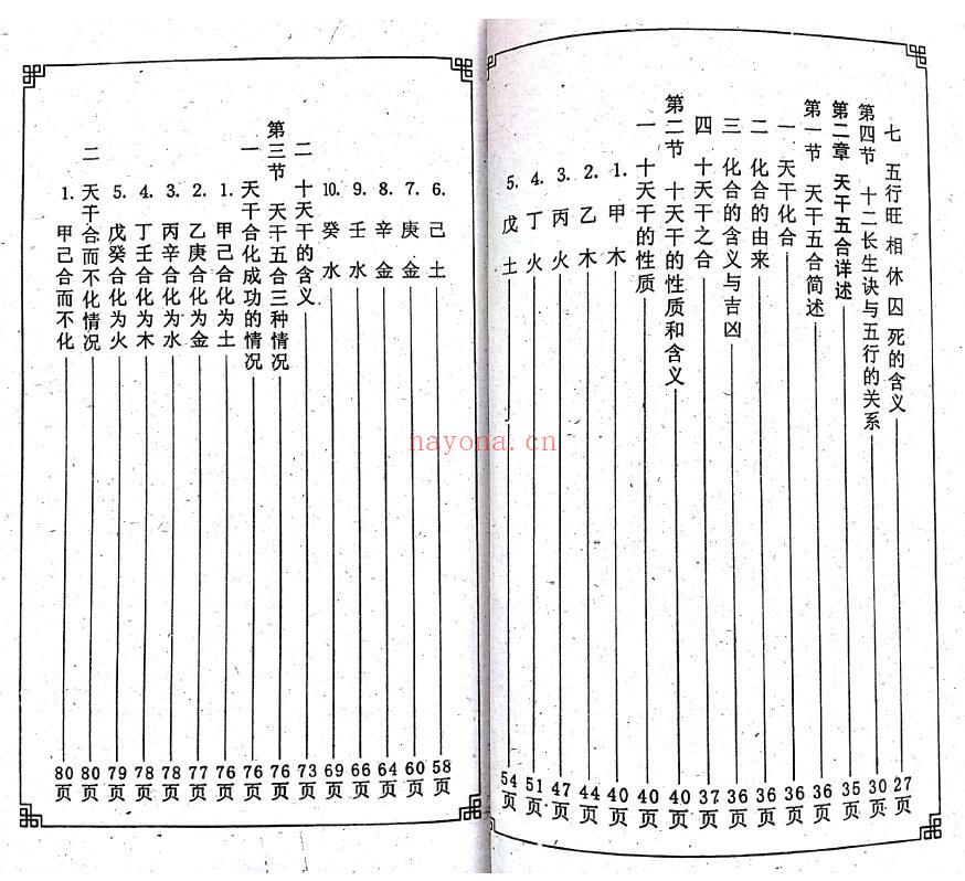 亚茂《五行择日学范本》上下两册 择日天文 第2张-古籍汇典 亚茂《五行择日学范本》上下两册 择日天文 第2张
