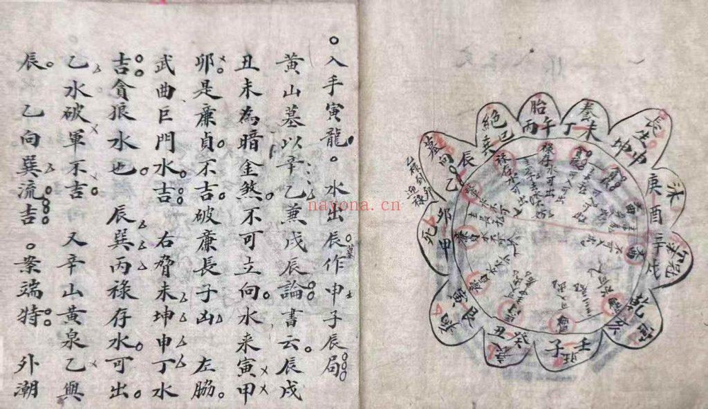 《水法真传秘诀》10