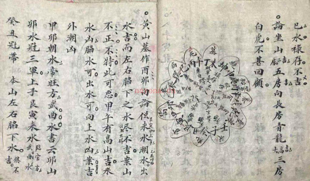 《水法真传秘诀》10