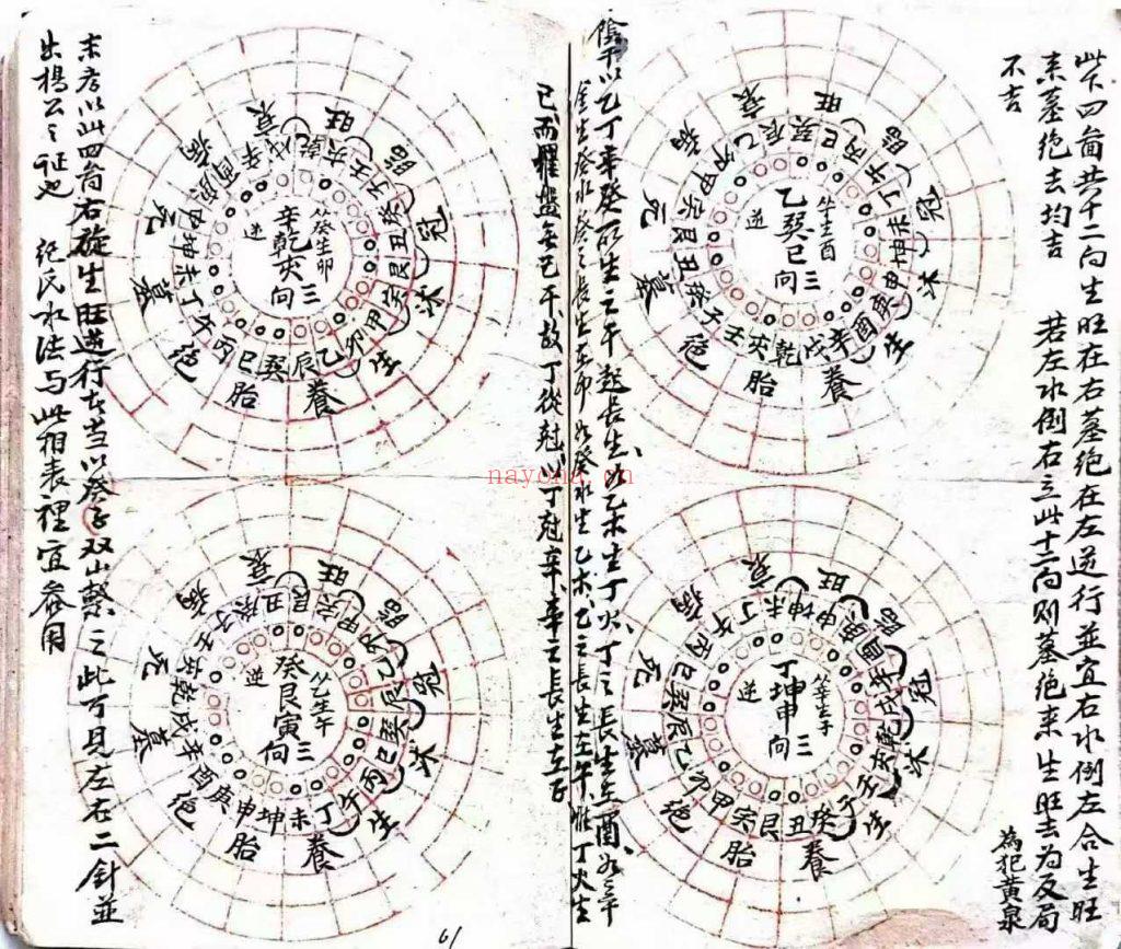 《一盏油消纳水局秘诀》10
