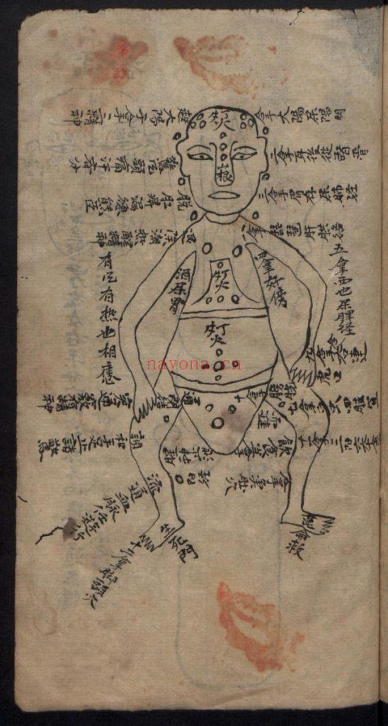 《杂抄医书》中医古籍9