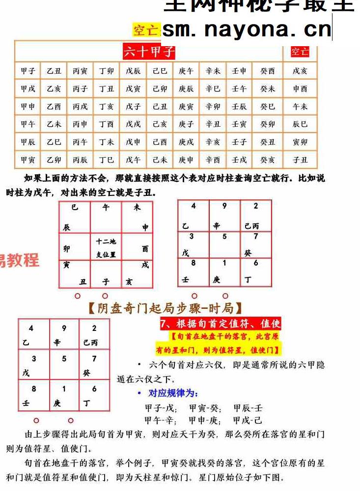 于城道人-《阴盘奇门遁甲弟子弟子班2025年最新版合集》384页.pdf