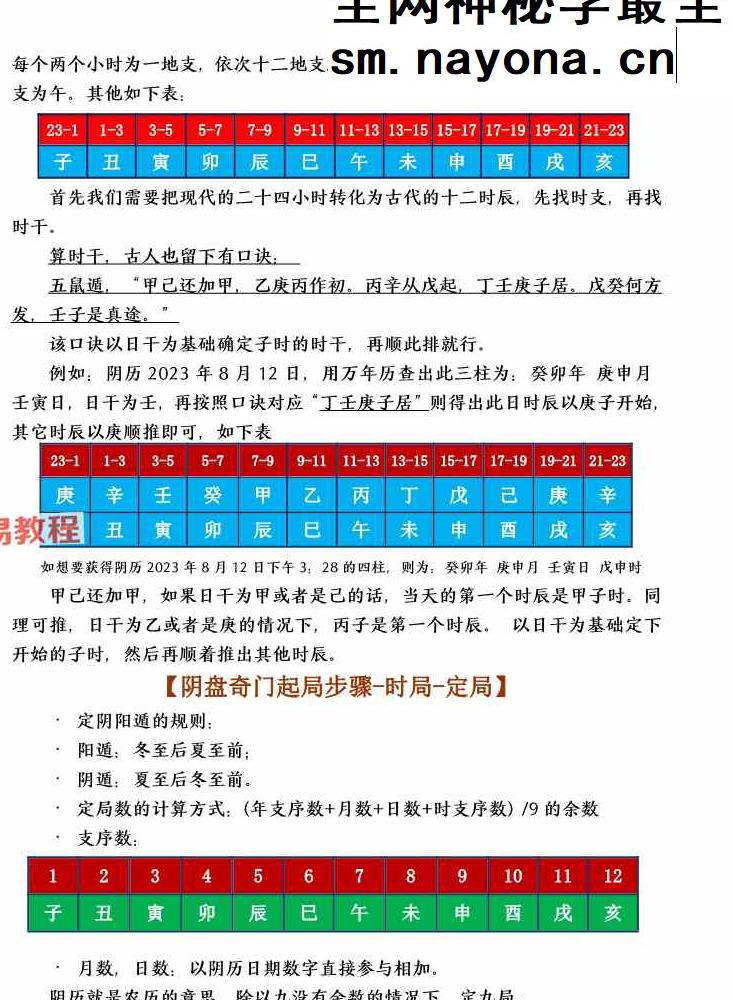 于城道人-《阴盘奇门遁甲弟子弟子班2025年最新版合集》384页.pdf