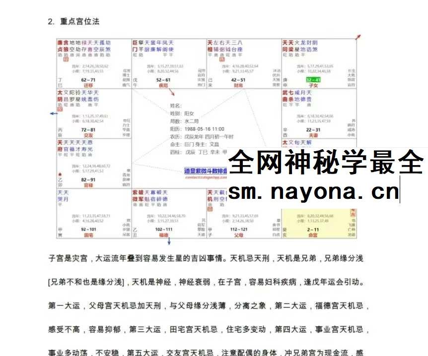 《紫微大米计》86页