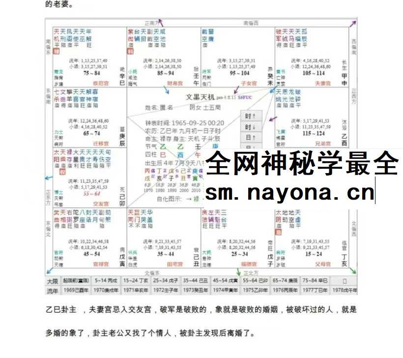 《紫微大米计》86页
