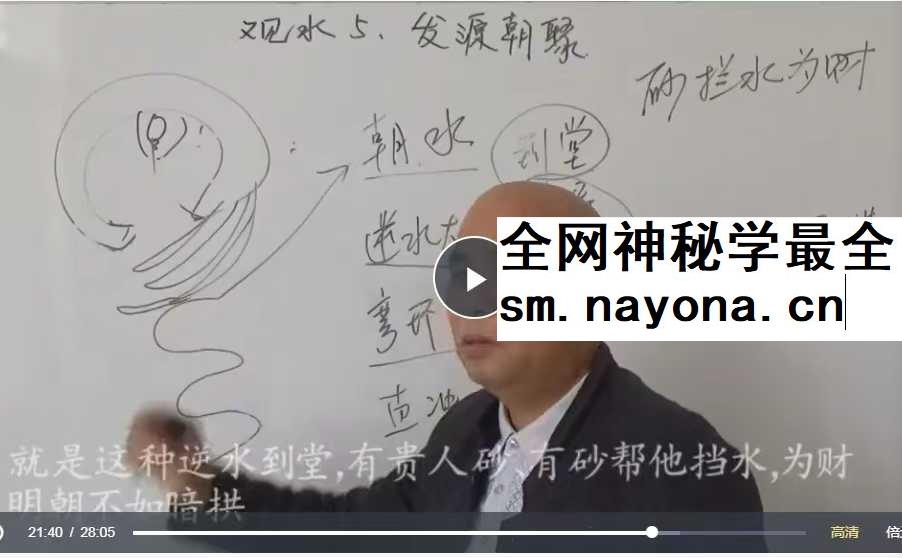 周锦伦 阴宅风水观水秘法祥解20集