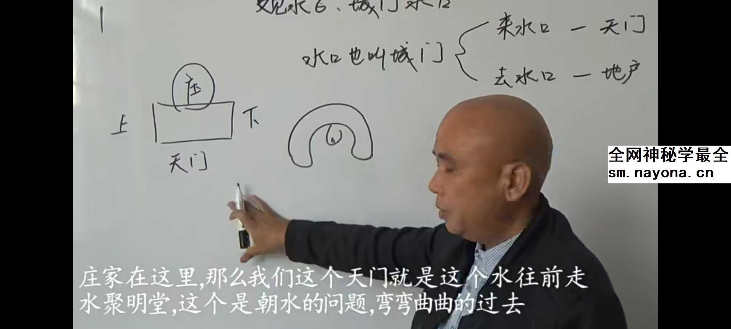 周锦伦 阴宅风水观水秘法祥解20集