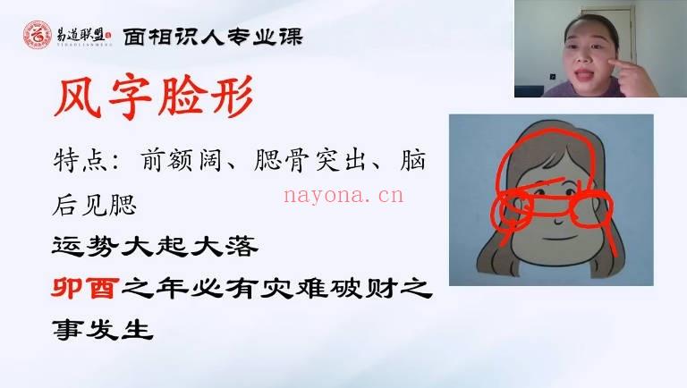 周瑞《面相识人专业课》写在脸上的风水 视频18集