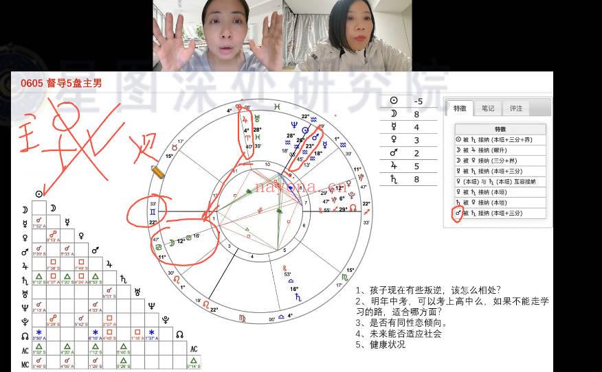 陈安逸·最新《小班督导课》占星督导高价值课程 视频6节