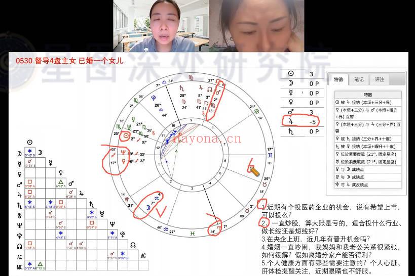 陈安逸·最新《小班督导课》占星督导高价值课程 视频6节