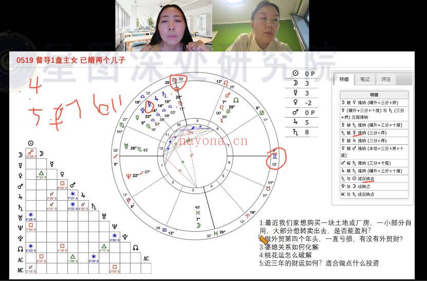 陈安逸·最新《小班督导课》占星督导高价值课程 视频6节