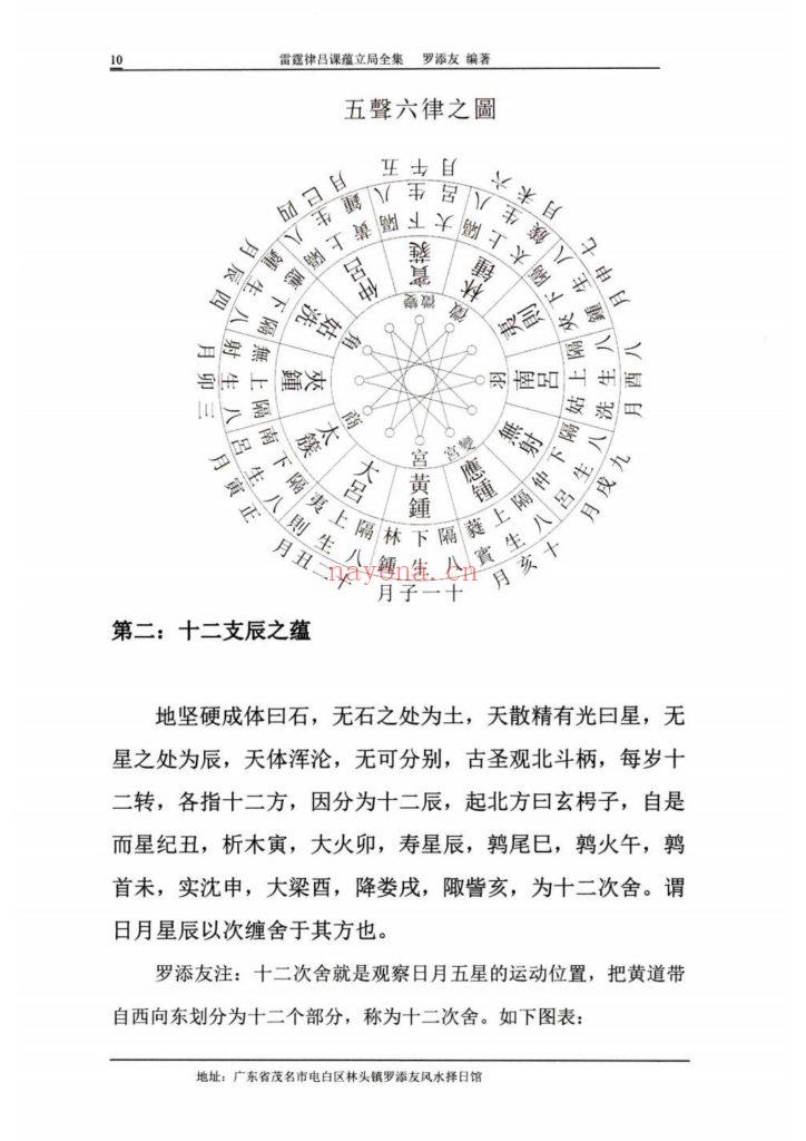 《律吕课蕴立局全集》10