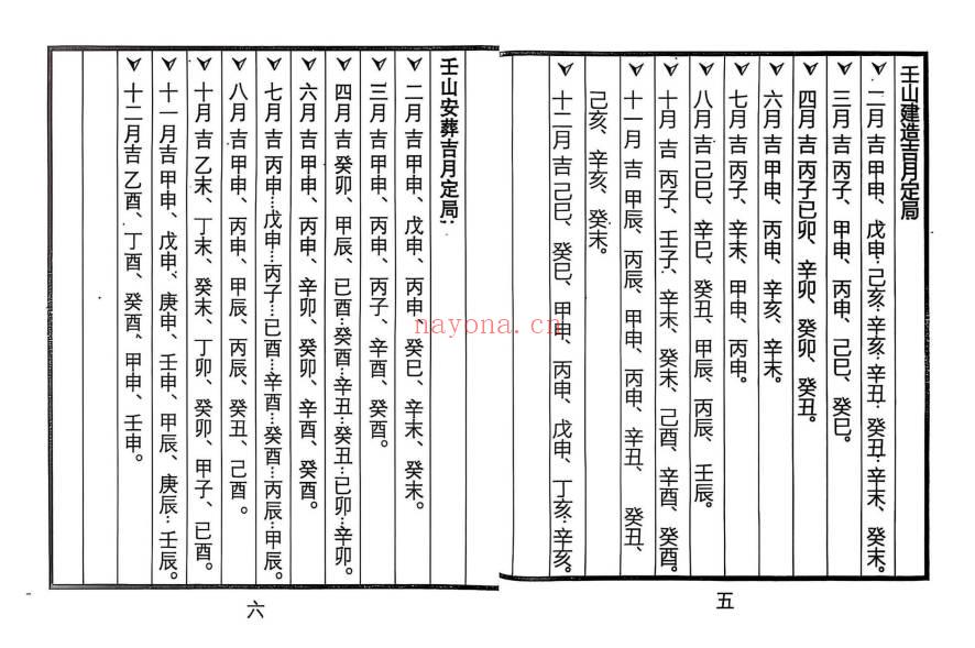 老师傅跑山秘籍《择日手册随身带》71双页.PDF电子版
