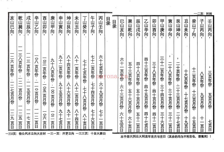 老师傅跑山秘籍《择日手册随身带》71双页.PDF电子版